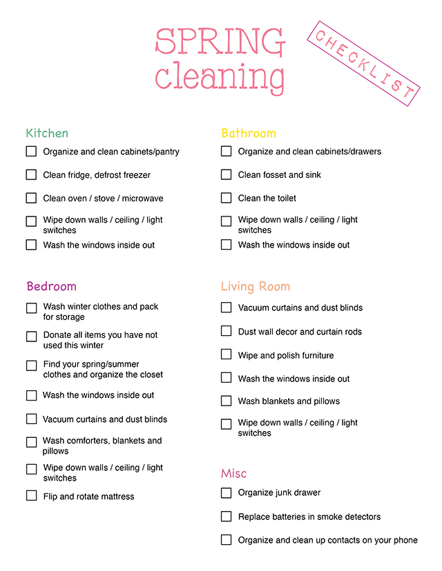 Your Kitchen Spring-Cleaning Checklist