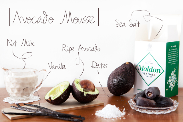 Raw Avocado Breakfast Mousse Recipe