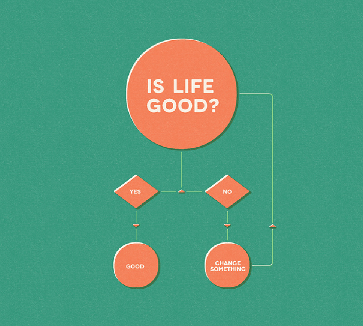 Is your life good?